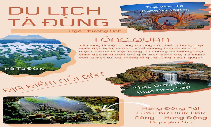 Học Địa lý để thêm yêu quê hương