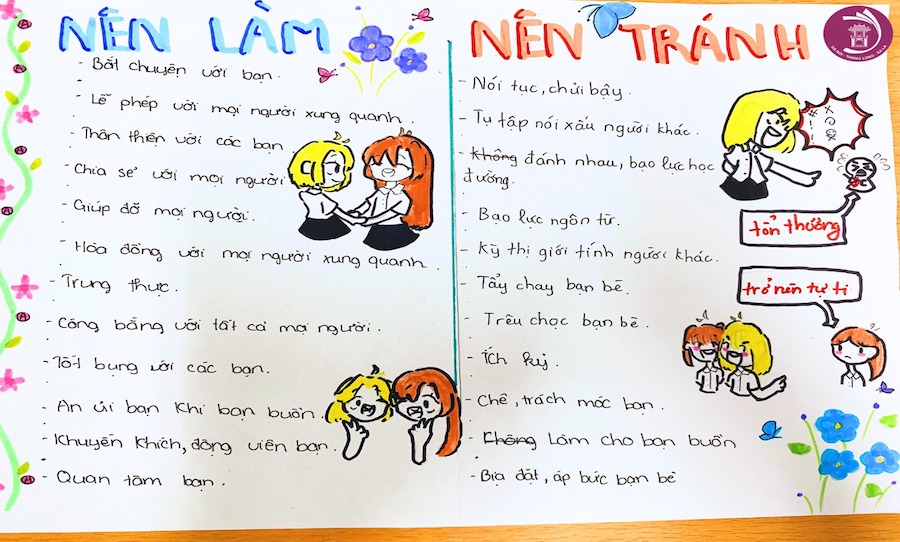 CHUYÊN ĐỀ GIÁO DỤC KỸ NĂNG CHO HỌC SINH HÀ NỘI THĂNG LONG: KỸ NĂNG GIAO TIẾP VÀ ỨNG XỬ THÔNG MINH