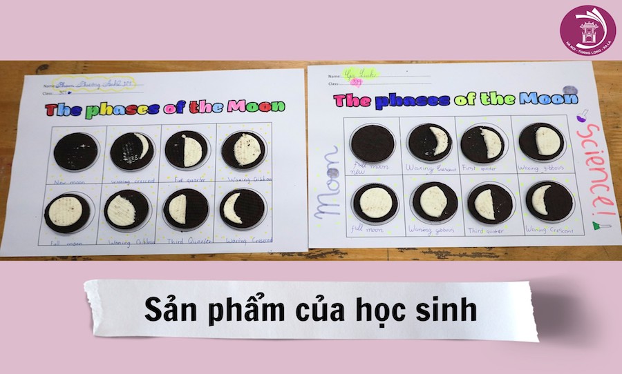 INSPIRE SCIENCE – SKY PATTERN - MÔ PHỎNG CHU KỲ QUỸ ĐẠO CỦA MẶT TRĂNG