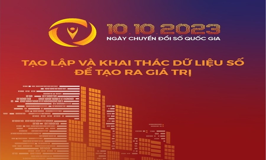 TRƯỜNG TIỂU HỌC VÀ THCS HÀ NỘI THĂNG LONG HƯỞNG ỨNG “NGÀY CHUYỂN ĐỔI SỐ QUỐC GIA 10/10/2023”