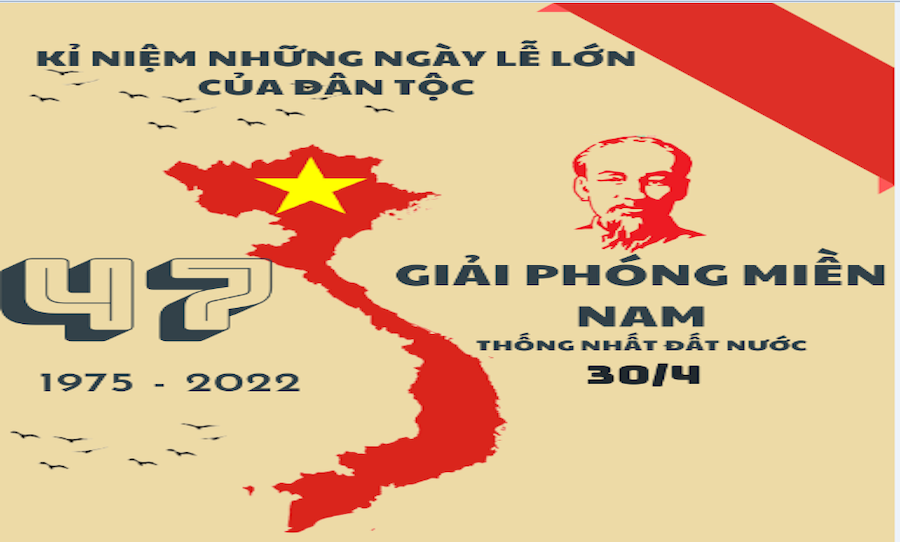 DỰ ÁN LIÊN MÔN LỊCH SỬ-MỸ THUẬT, LỊCH SỬ-TIN HỌC